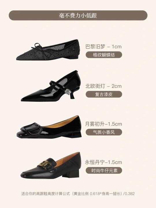 如何为不同场合挑选高跟鞋，提高自信与舒适度