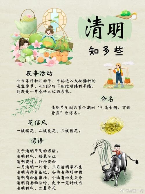 清明节的谚语有哪些？清明时节雨纷纷：你知的10个清明节谚语！