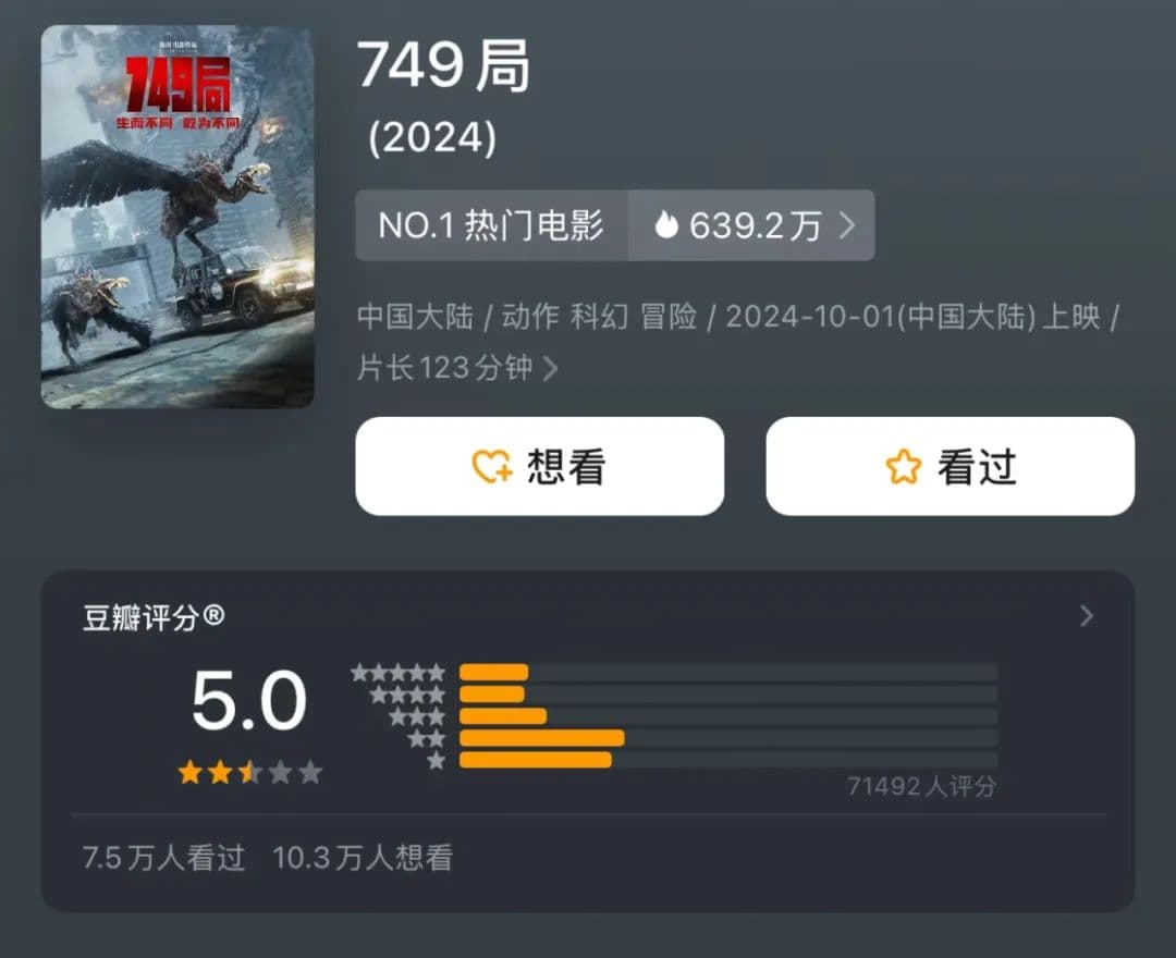 豆瓣开分5.0，《749局》陷口碑争议，导演回应