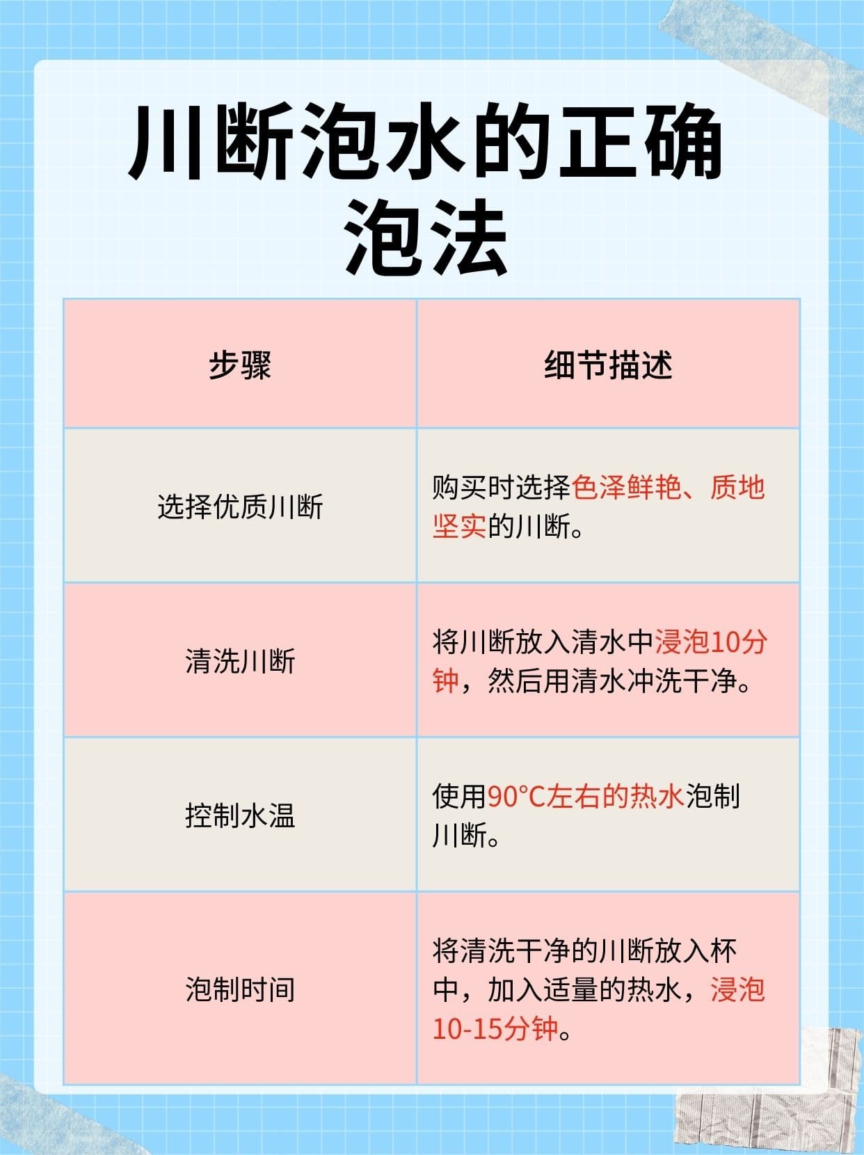 川断泡水：轻松制作，享受健康益处