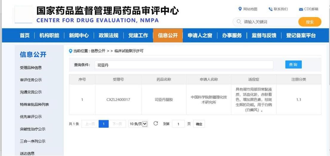治疗白癜风中药1类创新药获批进入临床研究