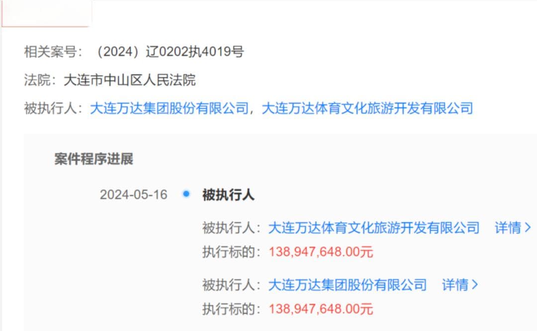万达集团突现大额诉讼与股权冻结，一季度净利润下滑近四成