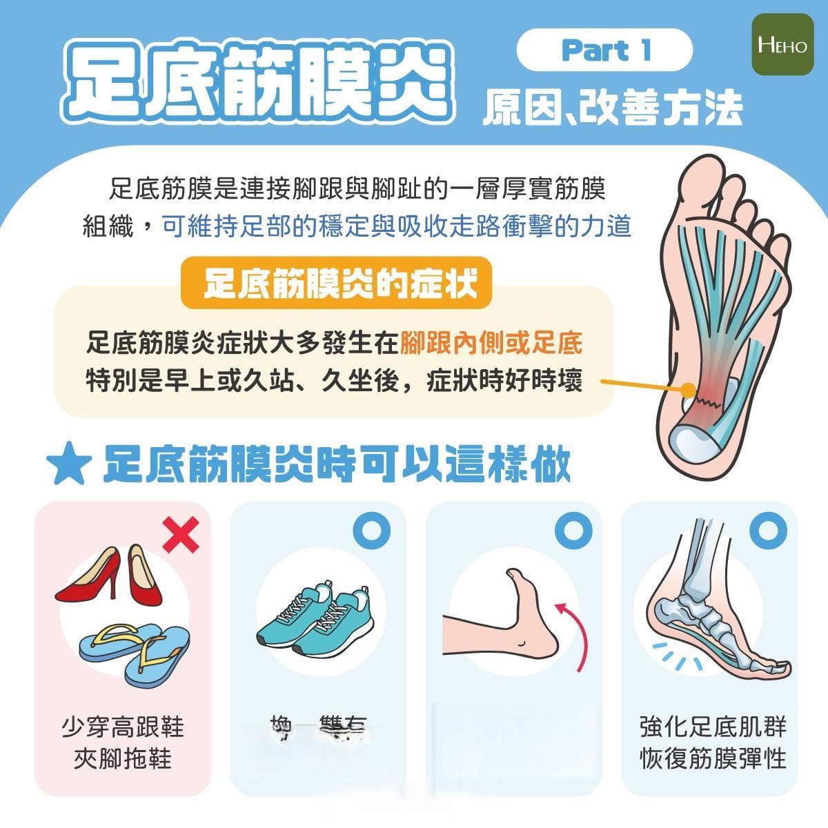 腳底刺痛怎麼辦？足底筋膜炎的發生原因、舒緩方法
