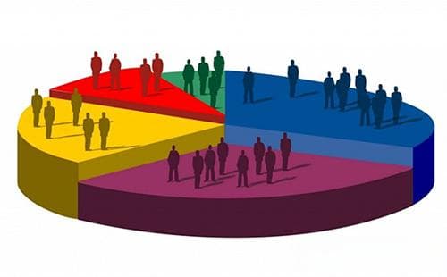 营销专家陈壕：作为营销从业者，关于市场细分你都应该知道什么？