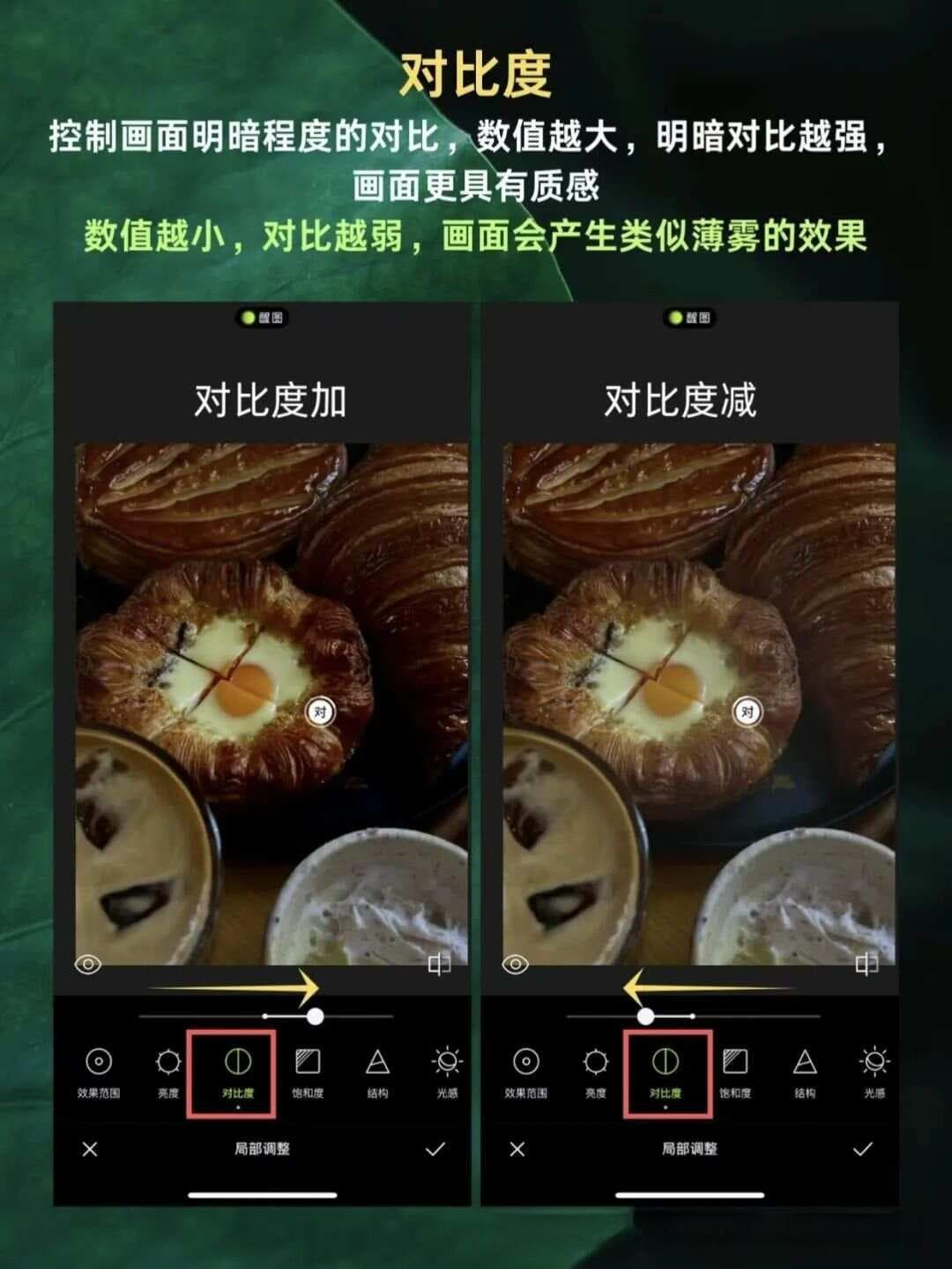 摄影修图必会的局部调整技巧：从对比度到白平衡的全面解析