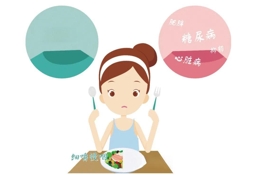 细嚼慢咽是养生“法宝” | 吃饭快易肥胖、抑郁、患糖尿病和心脏病