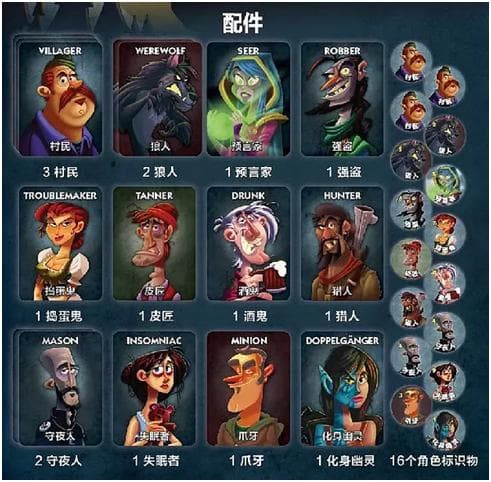 从狼人杀看东西方文化差异：一款游戏的演变之路