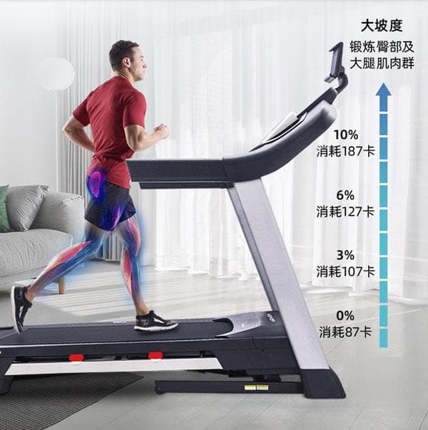 家用跑步机坡度有什么用？几句话说清楚原理