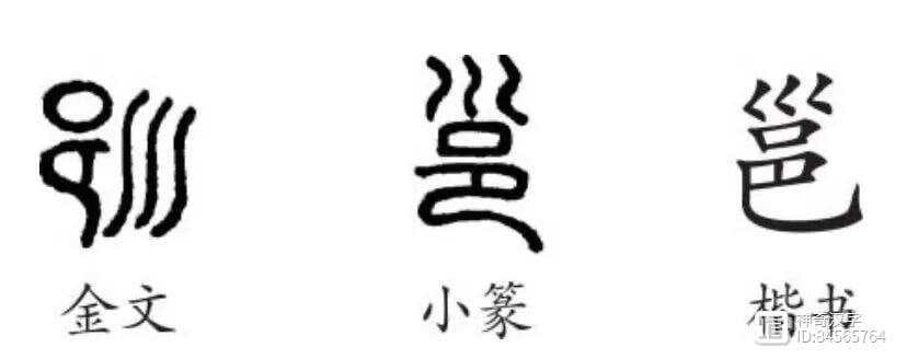 【汉字解析】邕不读“yì”，99%的人都读错了，你知道正确读音吗？