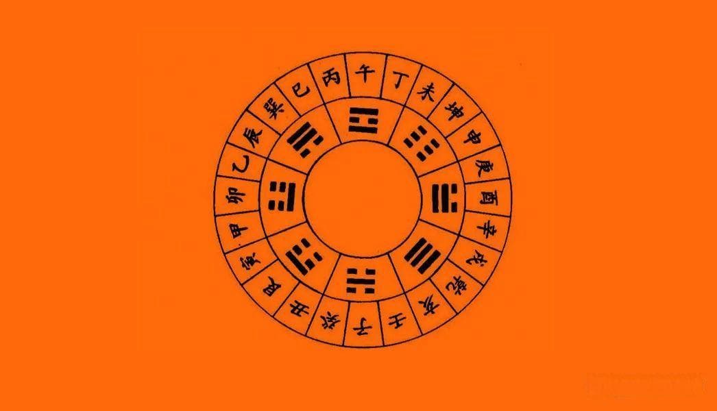 十二地支的深意：从子到亥的自然哲学
