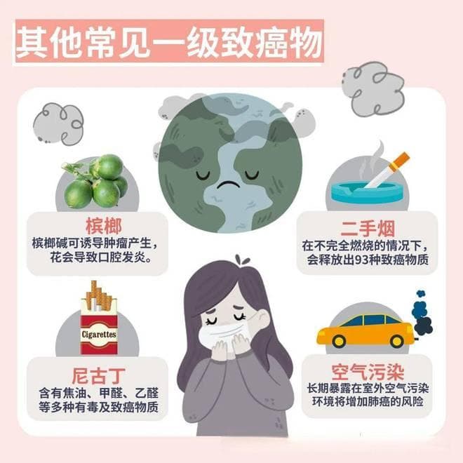 致癌物为何要分级？致癌 “雷区” 怎样巧妙避开？专家深度解读！
