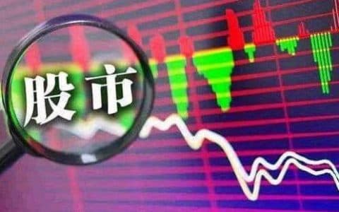 期货黄金买入攻略：新手必看教程
