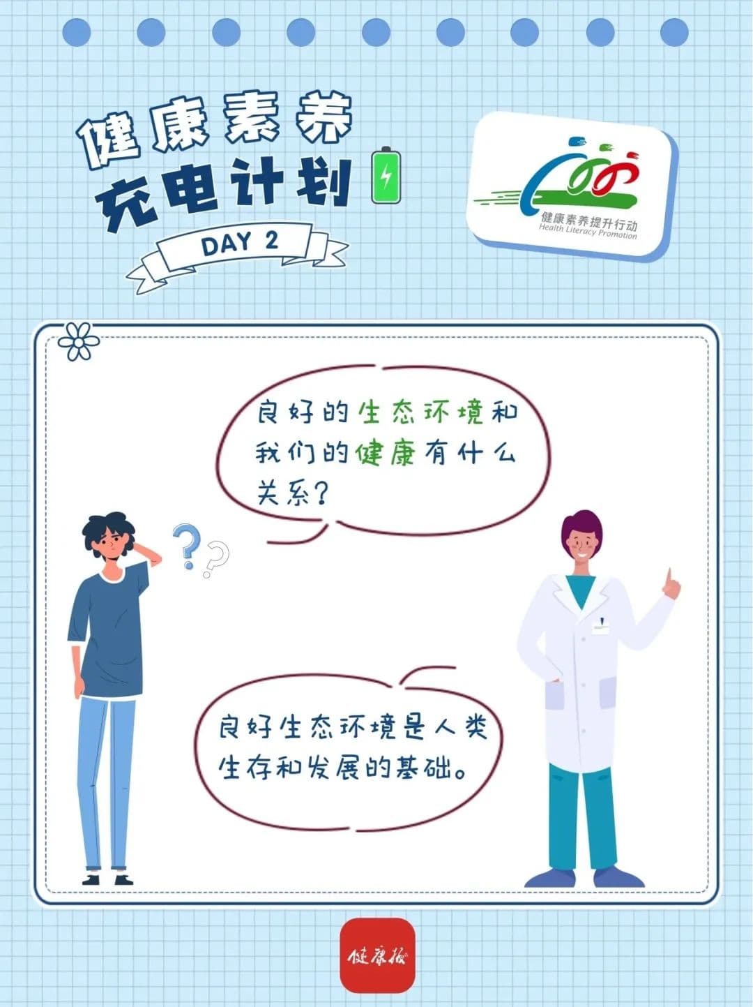【中国公民健康素养66条(2024年版)(4)】保护环境 ，促进健康