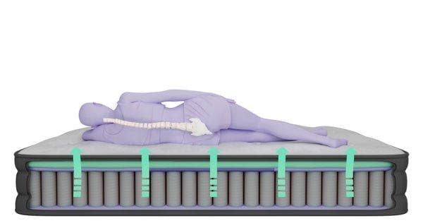 还阳卧可以改善睡眠吗