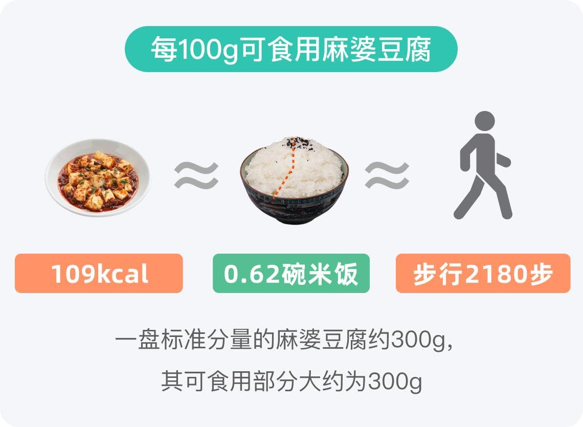 麻婆豆腐的热量