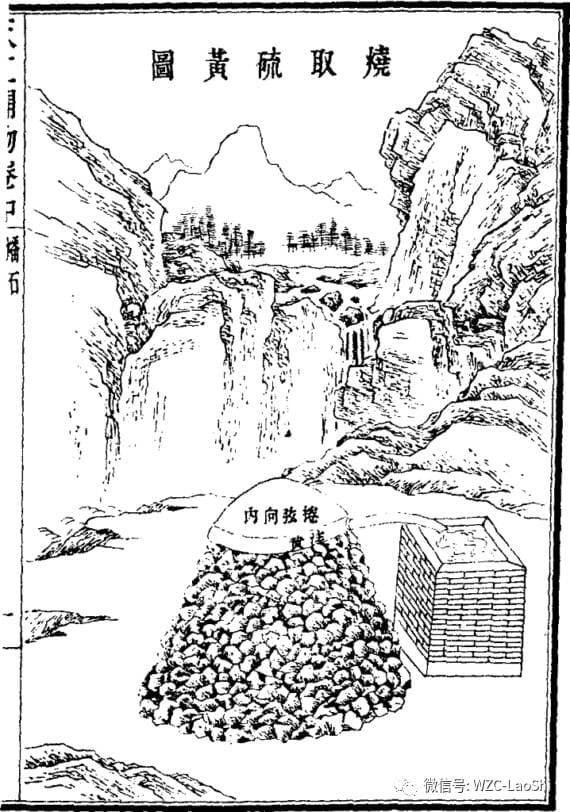 【古代化学】硝石、硫磺与火药的发明