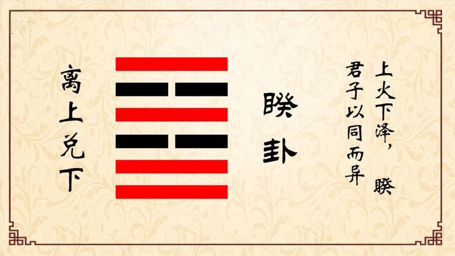 火泽睽，阴阳相隔，和谐难求。