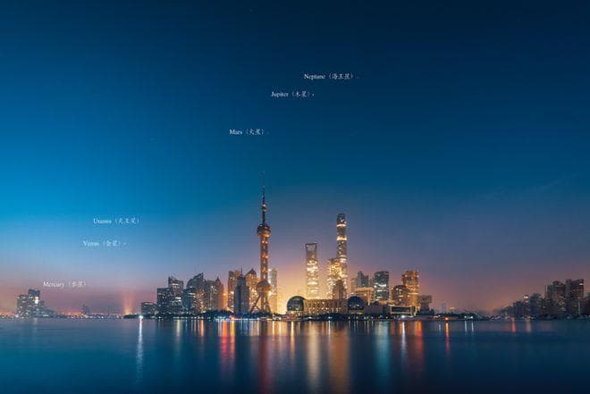 七星连珠的真相：一场视觉上的误会