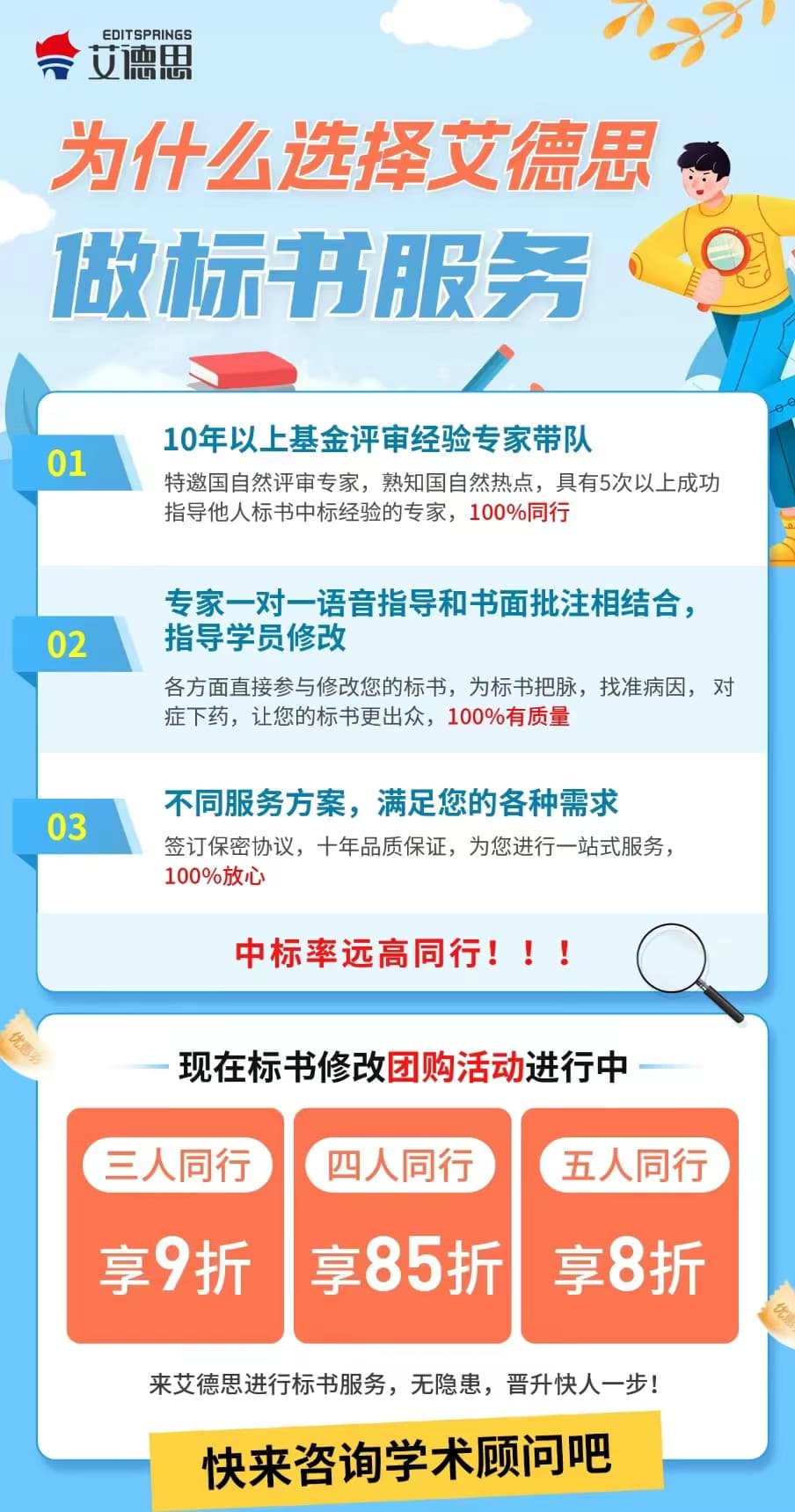 国自然标书格式要求（正文、参考文献格式）