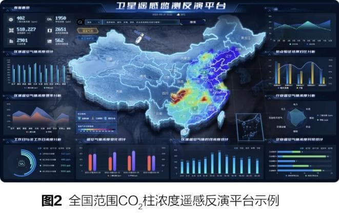 借助“天眼”定量“碳源碳汇”可信数据