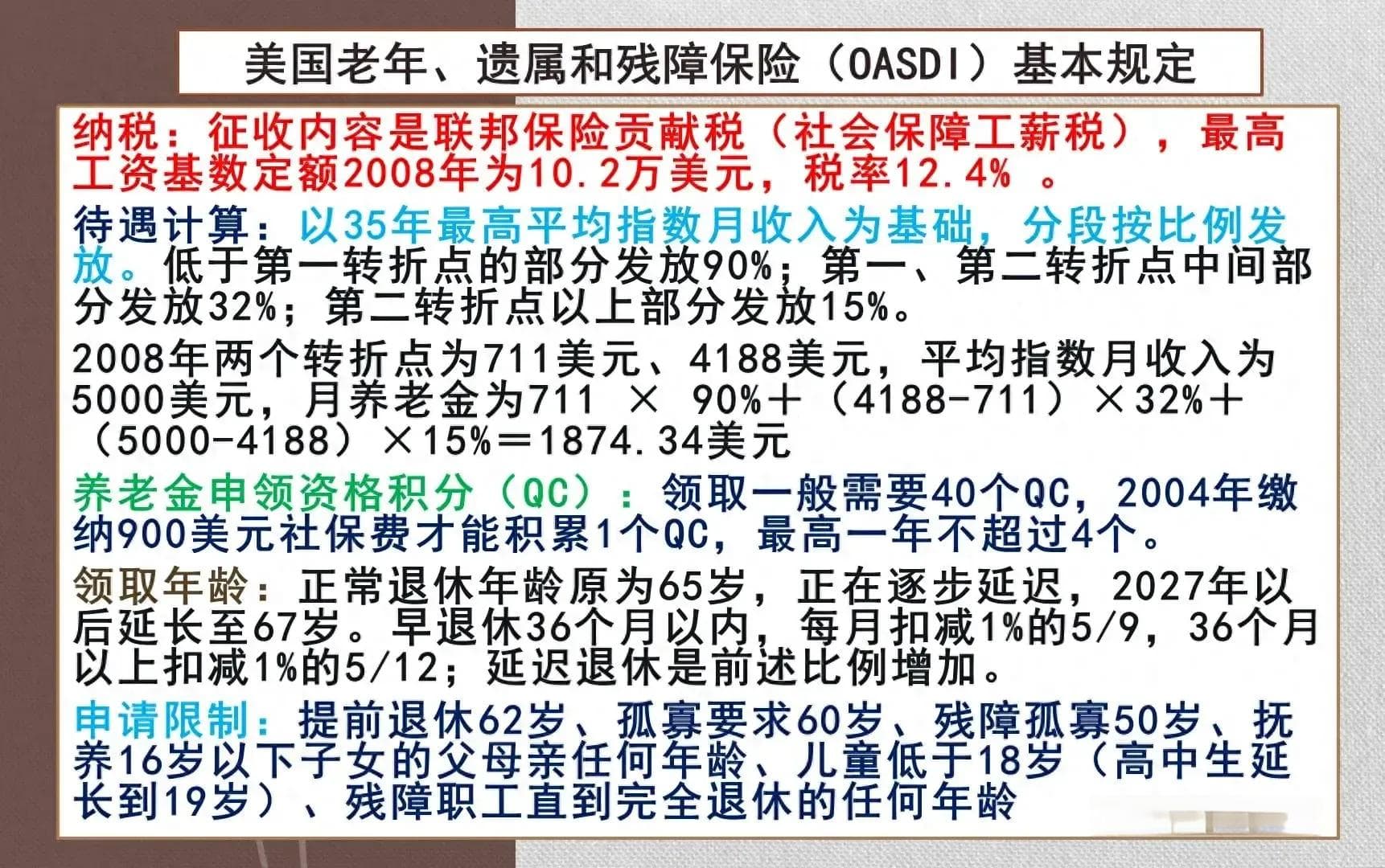 早退休养老金怎么算？美国模式与计算公式解析