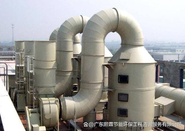 制鞋厂废气处理方法详解