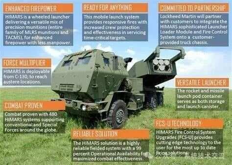 M142 HIMARS 海马斯火箭弹的工作原理系统技术介绍