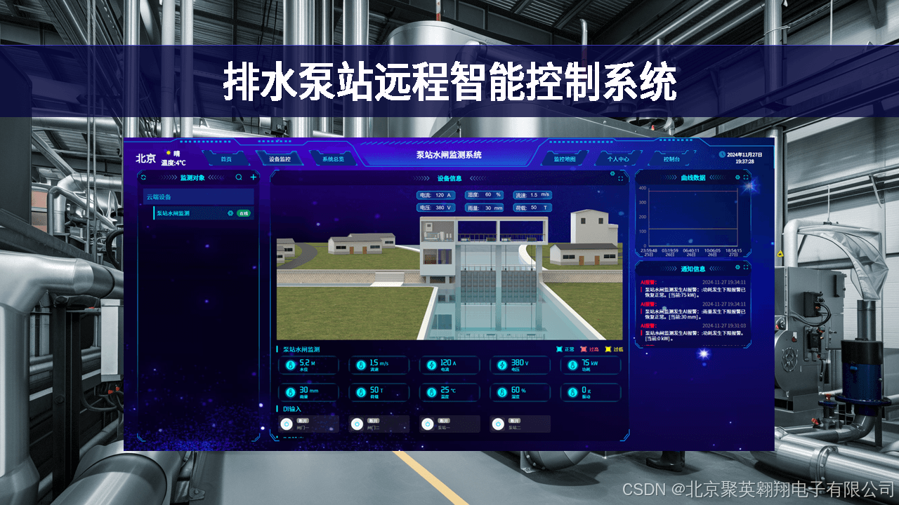 远程掌控，高效排水：泵站智能控制系统