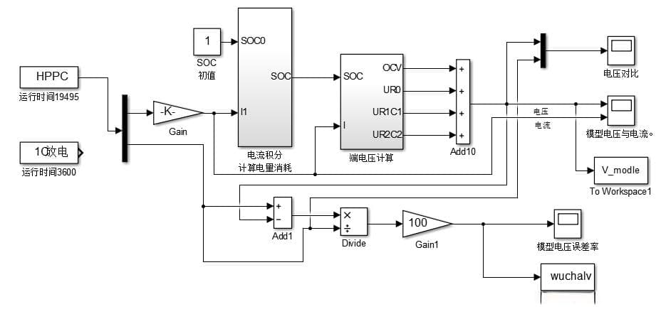 用Simulink建模锂电池等效电路：二阶RC模型详解