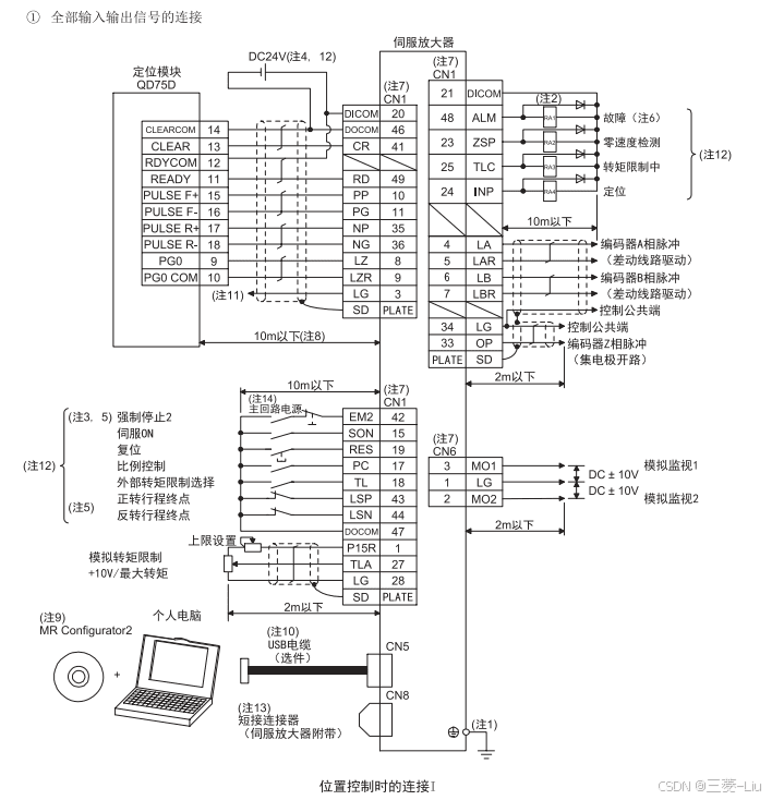 三菱J4伺服IO接线标准连接图（CN1插头）