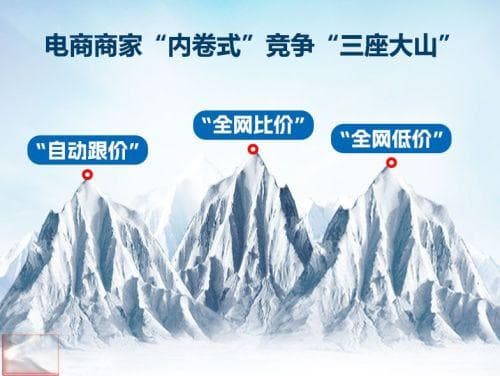 “仅退款”政策深度剖析：消费者 商家 平台有哪些法律边界？