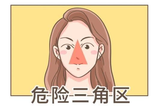 长了“火疖子”，为什么不能挤？