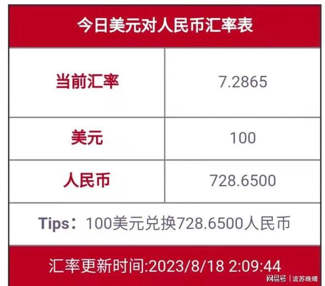 人民币汇率会如某外资预测的那样对美元贬值到 8 吗？