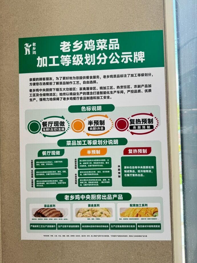 677页、20万字内部资料原文公开，老乡鸡回应预制菜问题意味着什么？