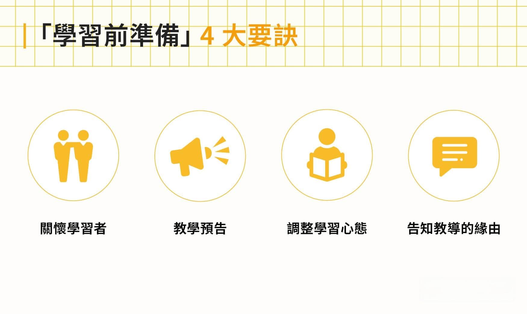 OJT是什么？掌握五大步骤让工作教导不卡关！