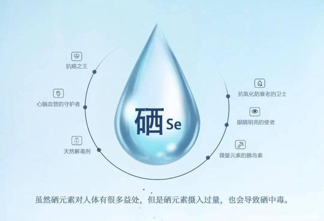 硒元素每日推荐摄入60到400微克，如何补充，通过吃！