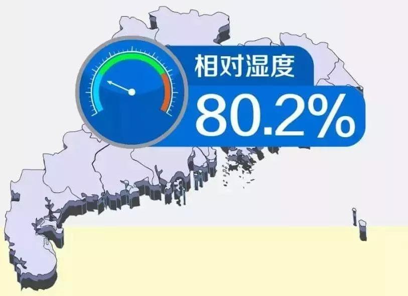 为什么湿度大体感更热（湿度大会让你感觉更热，这是为什么？）