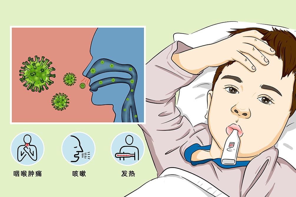 感冒分为哪几种类型