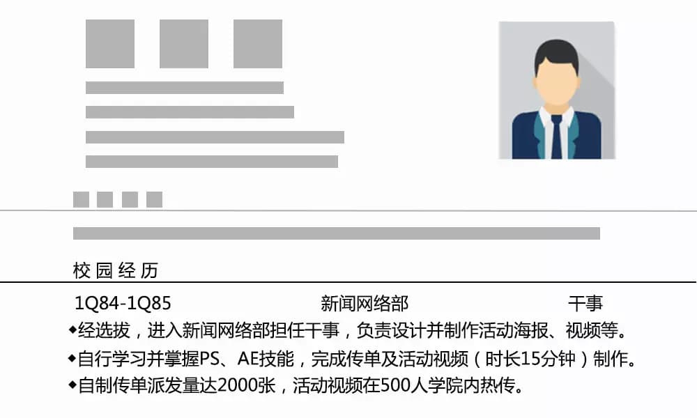 用STAR法则设计产品/运营简历