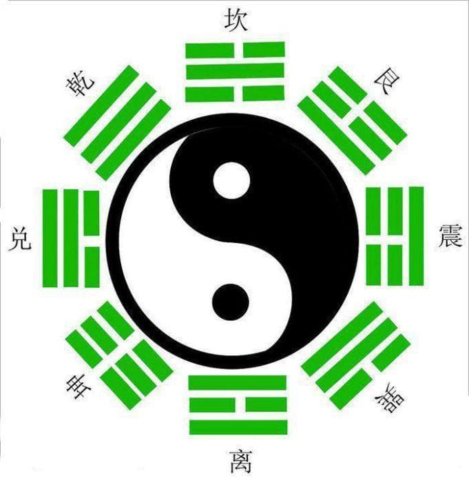 你的生辰八字能预测未来吗？