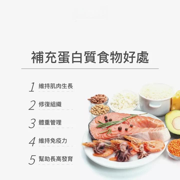 高蛋白食物30排名！長肌肉：要吃9大優質蛋白！攝取量一次看