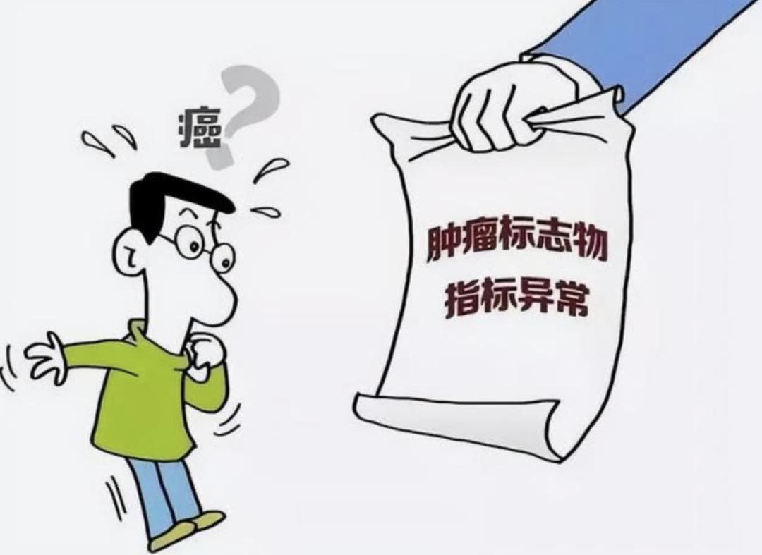 这个指标高了，慌不慌？