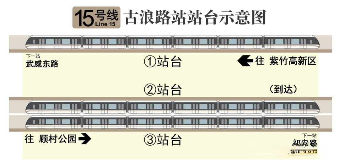 上海地铁15号线：贯穿城市西部的交通动脉