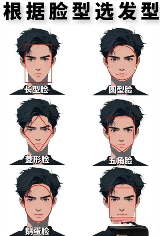 男生发型脸型搭配 让你脸型更精致帅气