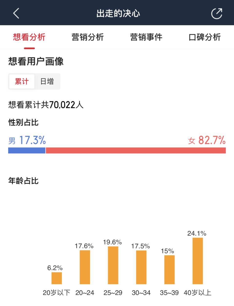 新片丨《出走的决心》：这是苏敏的故事，也是中国三代女性的悲歌