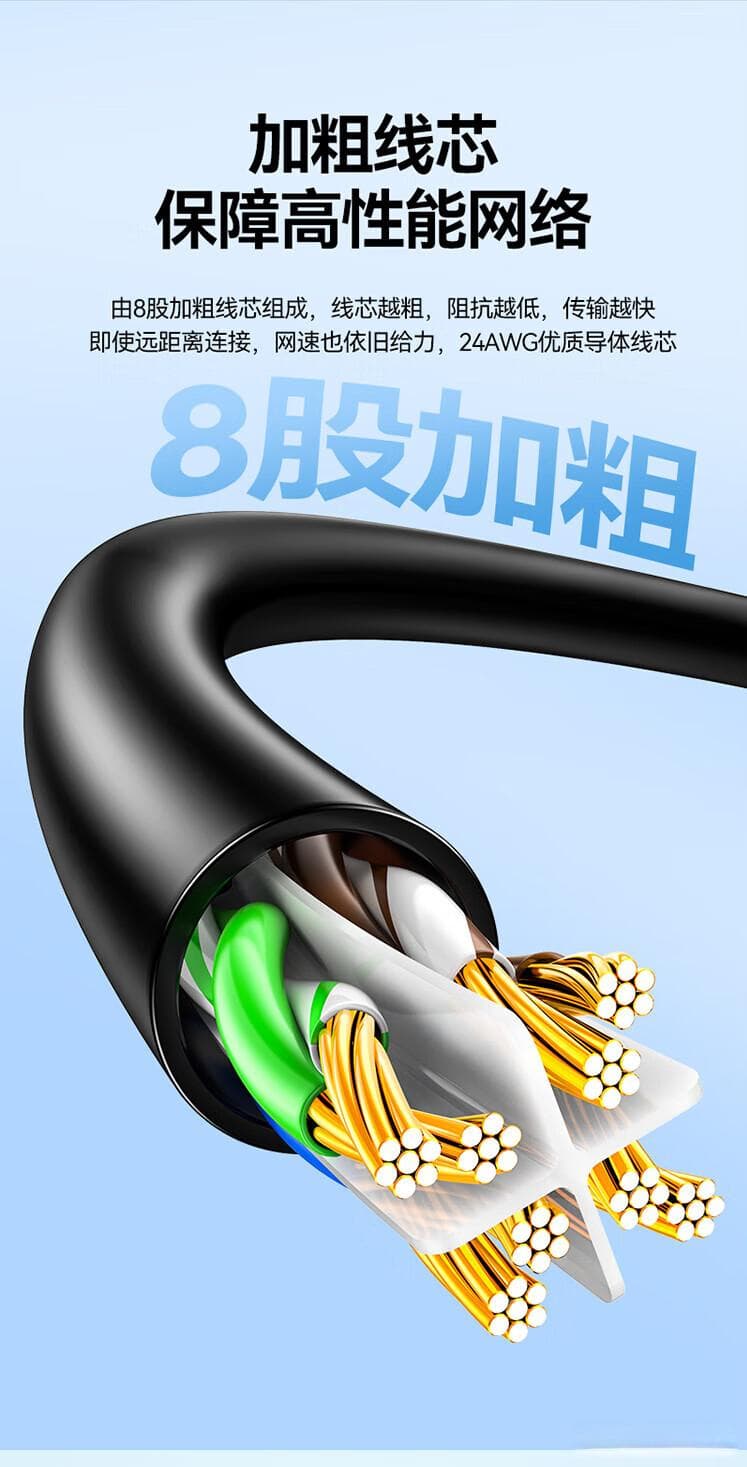 家用千兆网线到底应该怎么选？