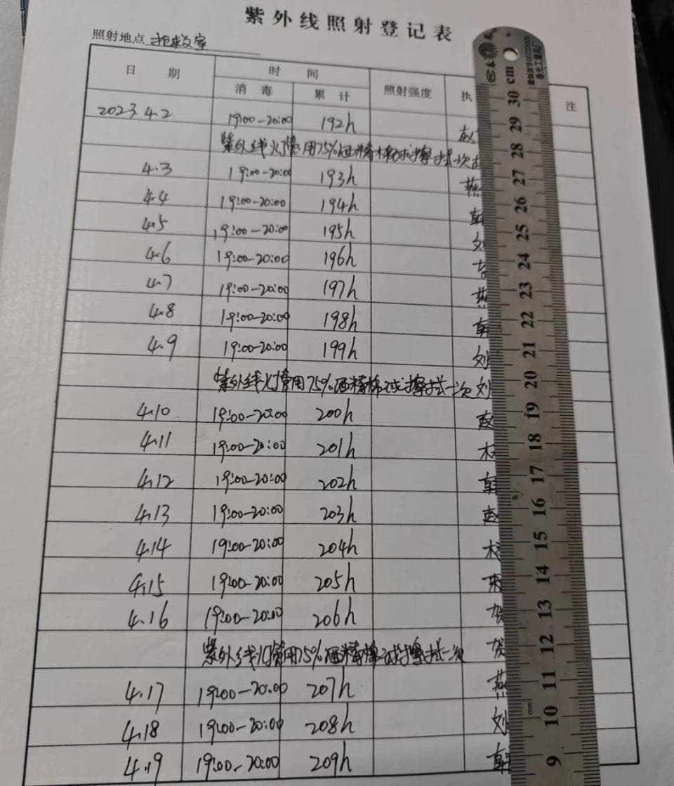 病房紫外线消毒天天照，有人关注过护士的防护问题吗？