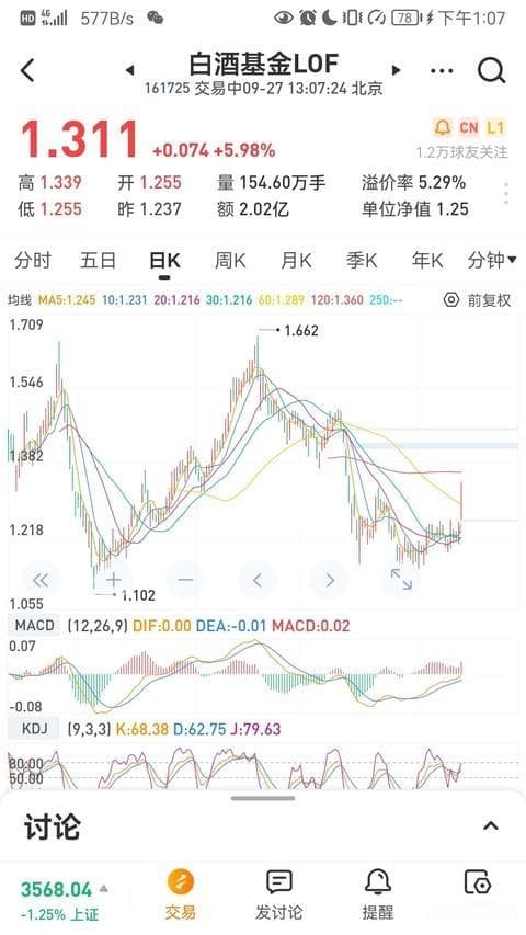 软件测试技术分享 | Bug定位方法