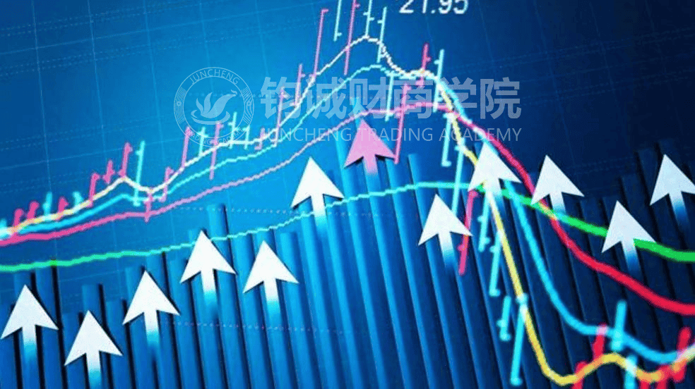 钧诚财商：A股成交活跃，3400点突破后目标3500点
