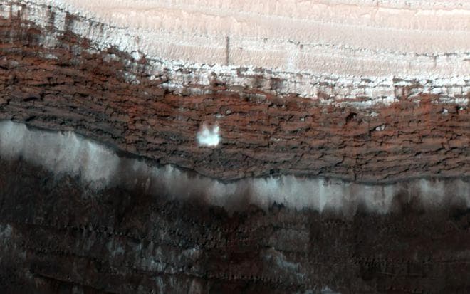 NASA正在追踪火星上的新年：以“爆炸式”的方式宣告着春天的到来